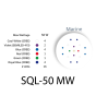 SQL-50 MW Jecod - 5