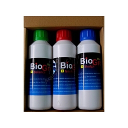 Biogro 123 