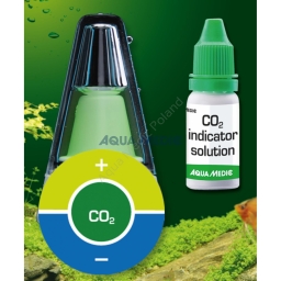 Indykator CO2